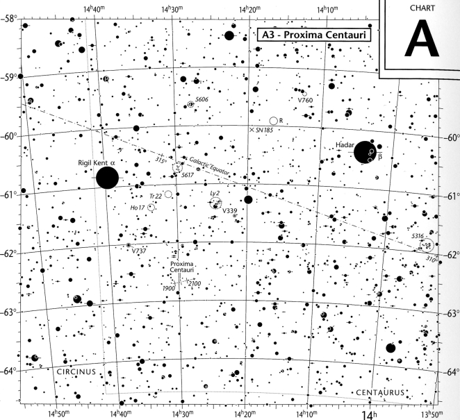 proxima centauri 성도.jpg