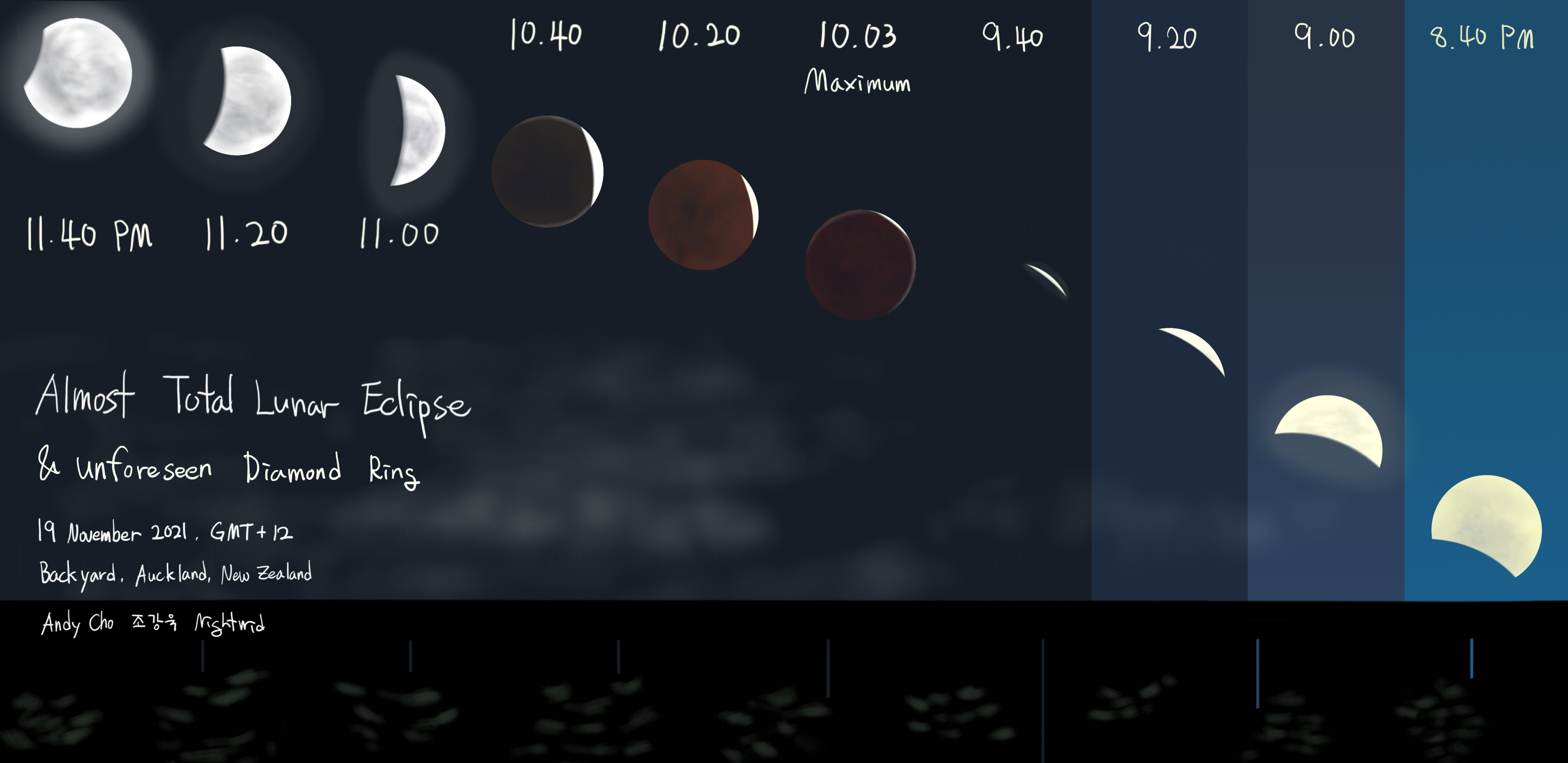 Diamond ring of Lunar Eclipse 19 November 2021.jpg