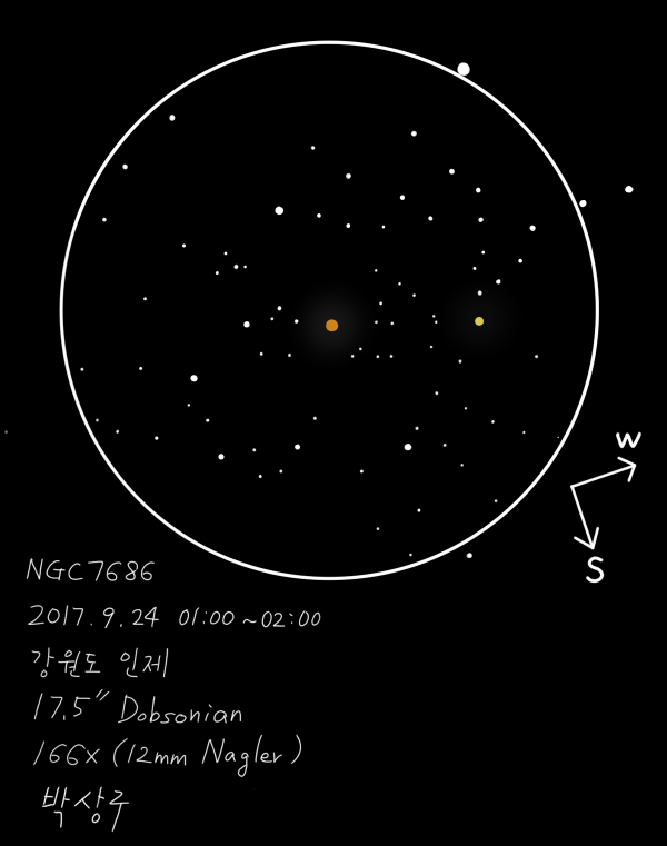 s_ngc7686.png