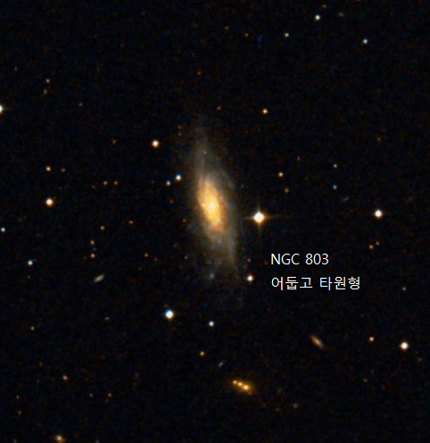 NGC803.PNG