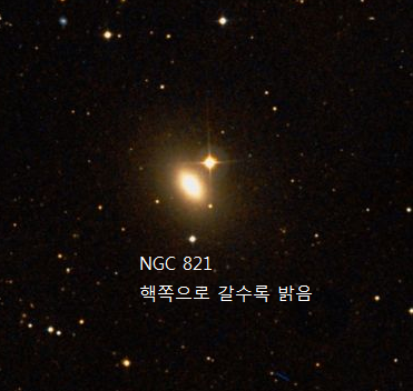 NGC821.PNG