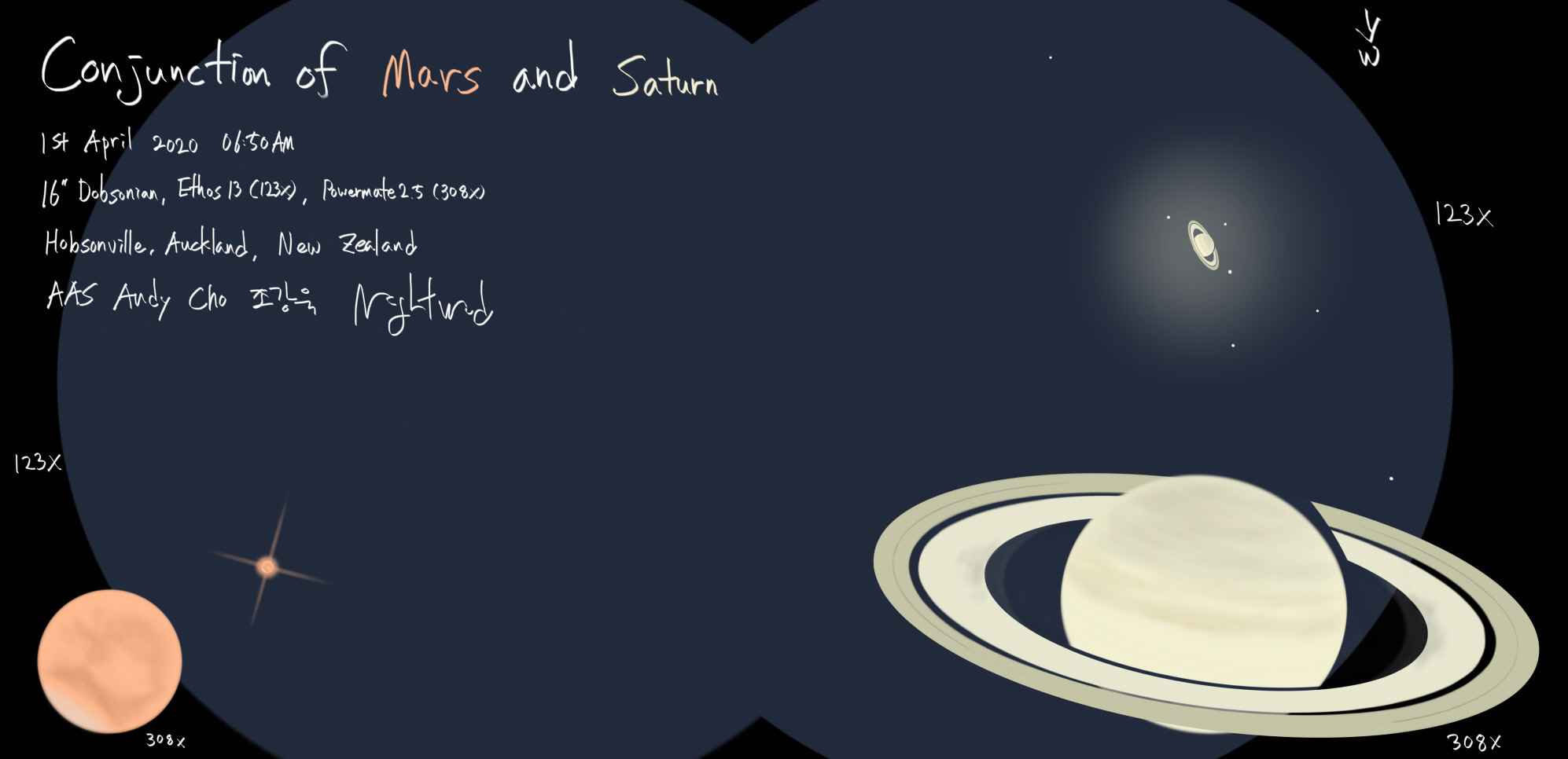 500_Conjuncton of Mars and Saturn 1 April 2020.jpg