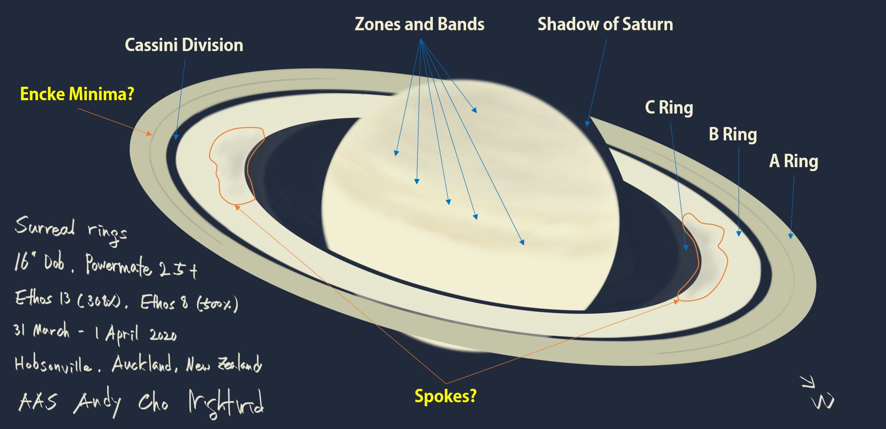 Surreal rings of Saturn 1 April 2020_description.JPG