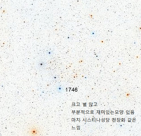 NGC1746.PNG