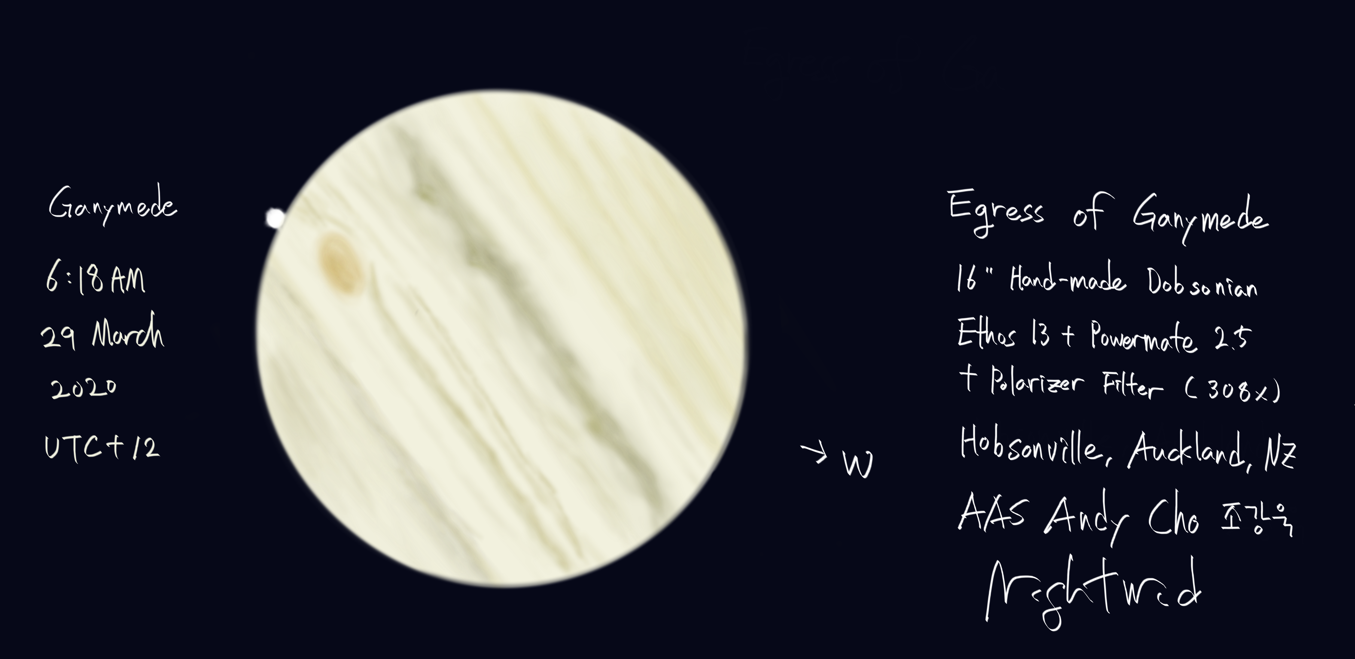 Egress of Ganymede 29 March 2020.png