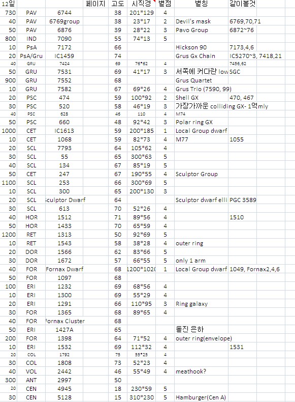 gx_list.jpg