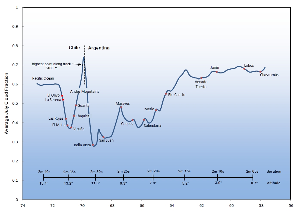 Graph1.jpg