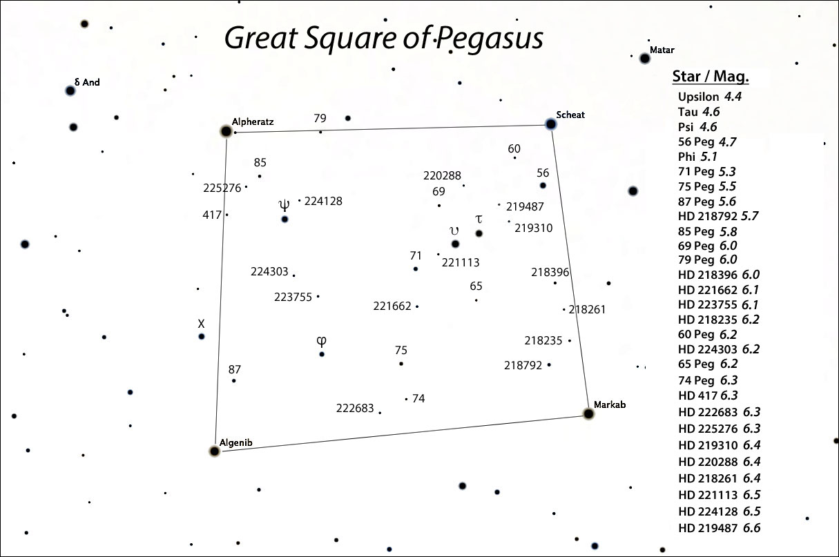 Pegasus Square.jpg
