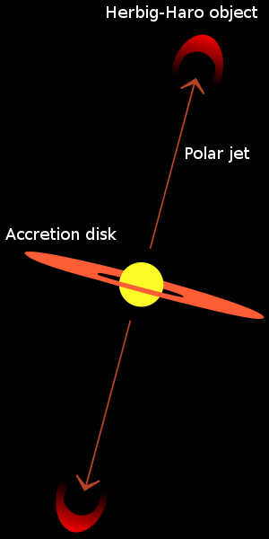 HH_object_diagram_svg.png