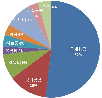 graph.JPG