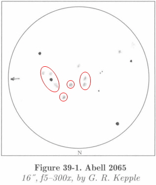 abell 2065 sketch.jpg