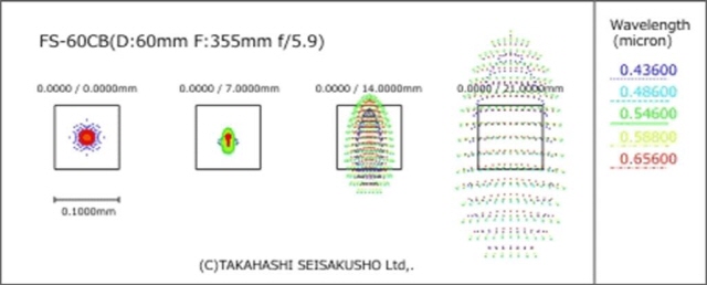 크기변환_spot 60CB.jpg