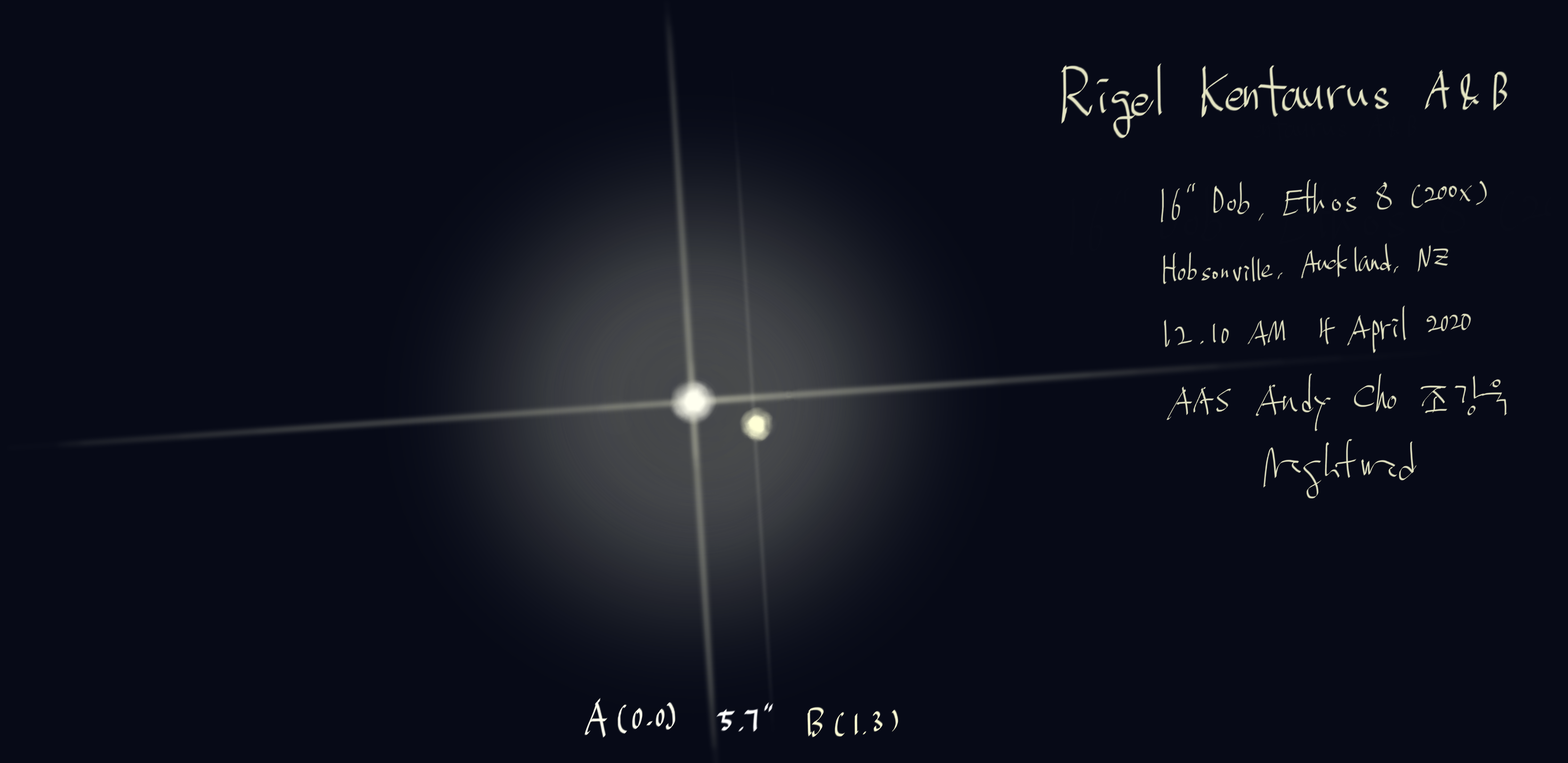 Rigel Kentaurus 4 April 2020.png