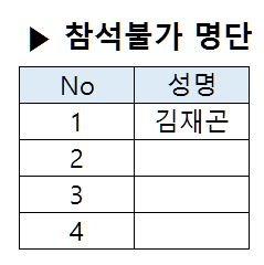 참석불가.JPG