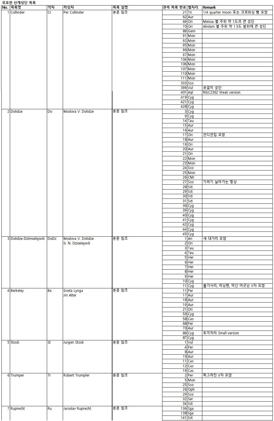 table1.jpg