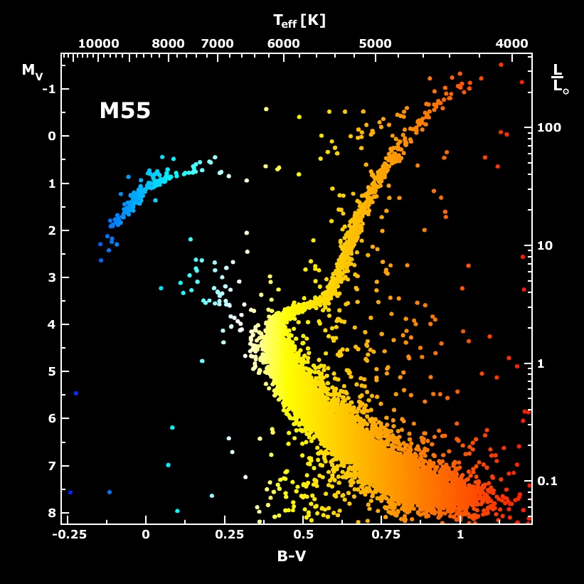 m55cmd.jpg