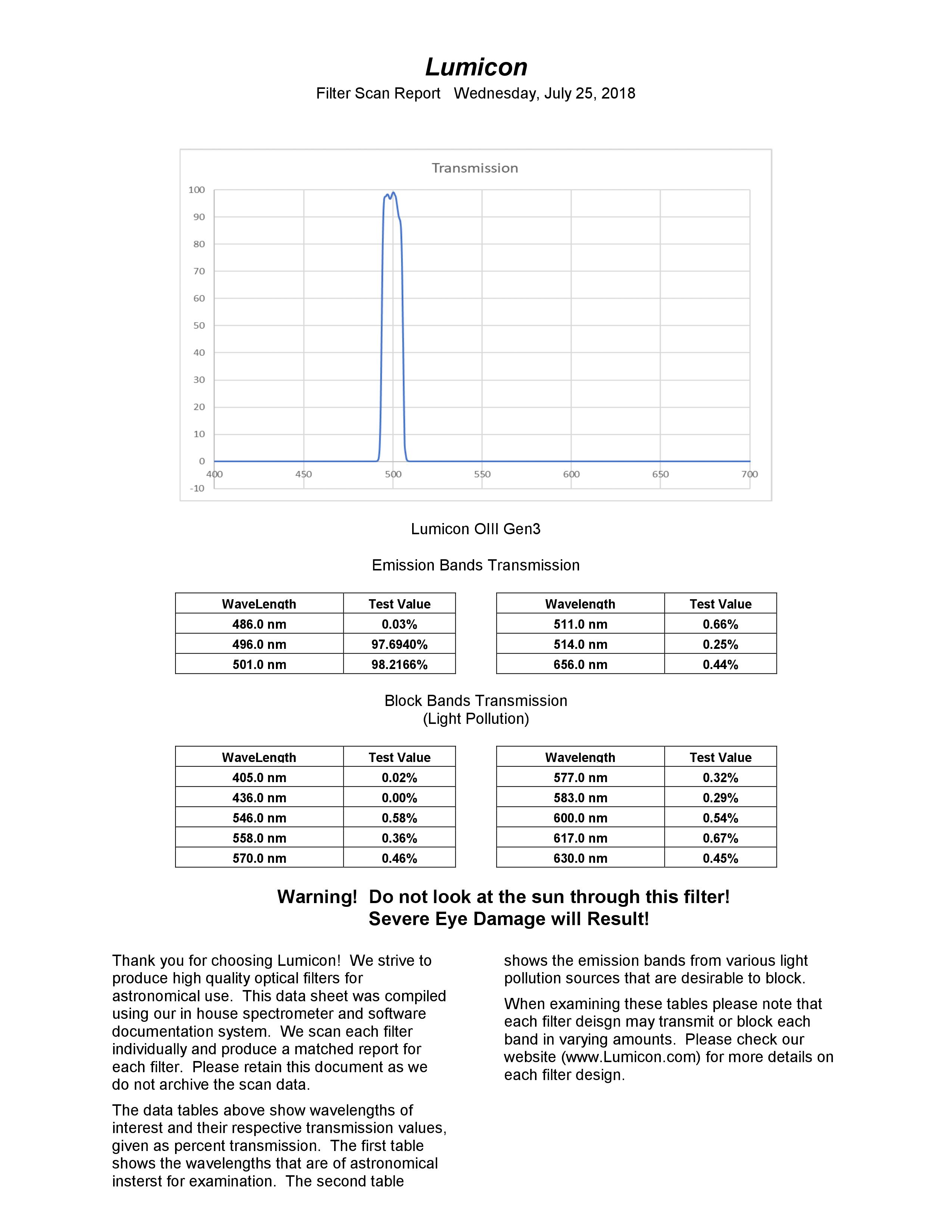 OIII Gen3 Data Sheet.jpg