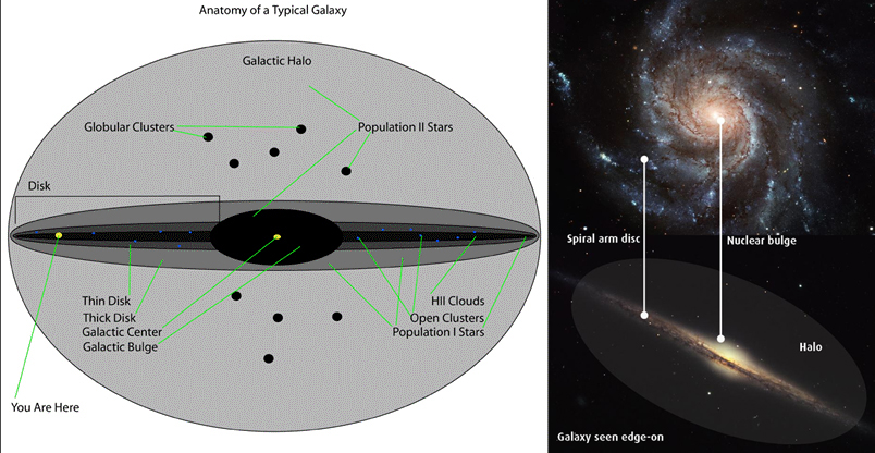 galaxyshape_3.jpg