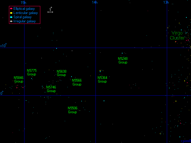 virgo III group.gif