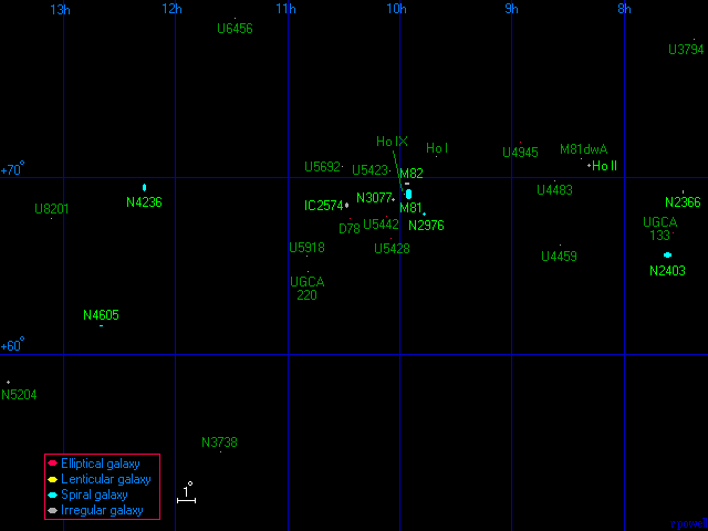 m81group.gif