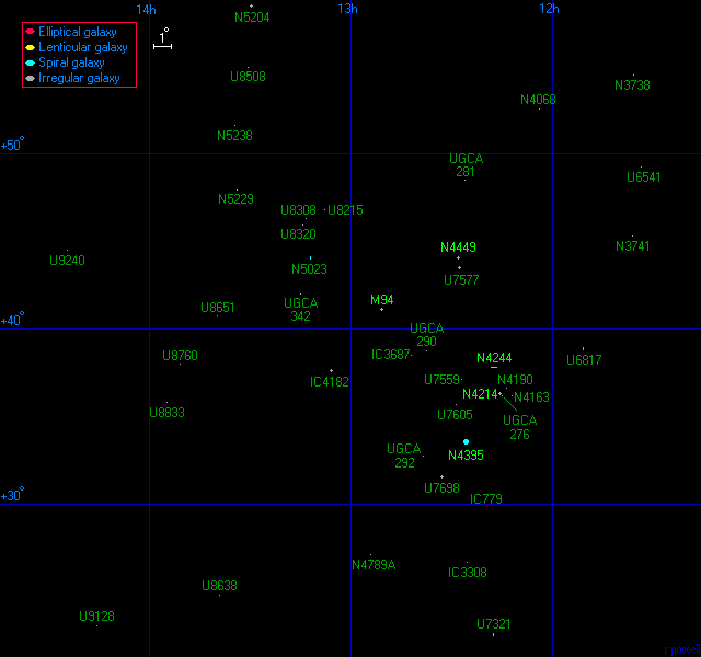 Canes 1 group.gif