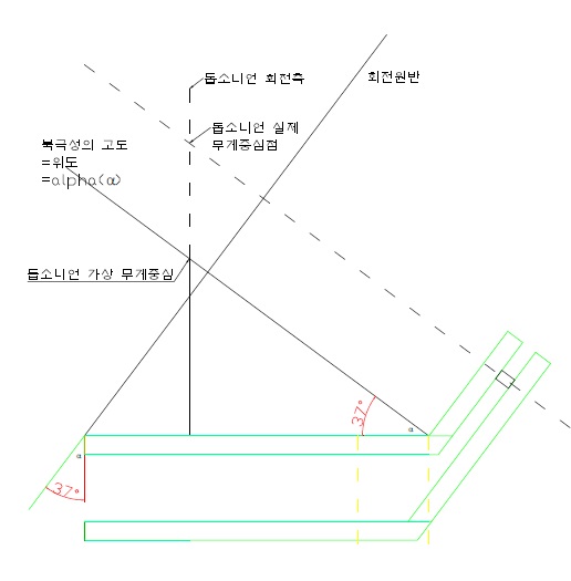 EQ_Platform_planning_recline.jpg