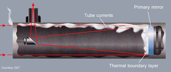 Tube.jpg