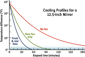 Graph%203.jpg