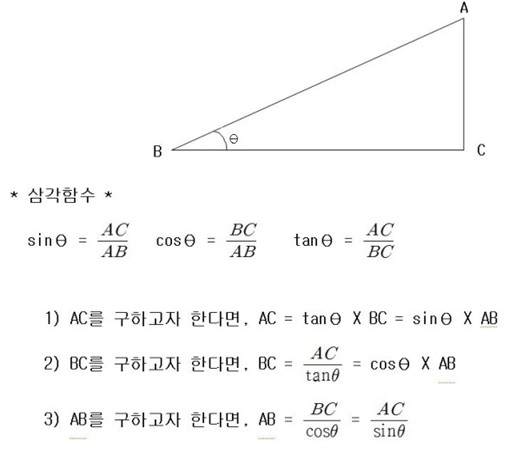 삼각함수.jpg