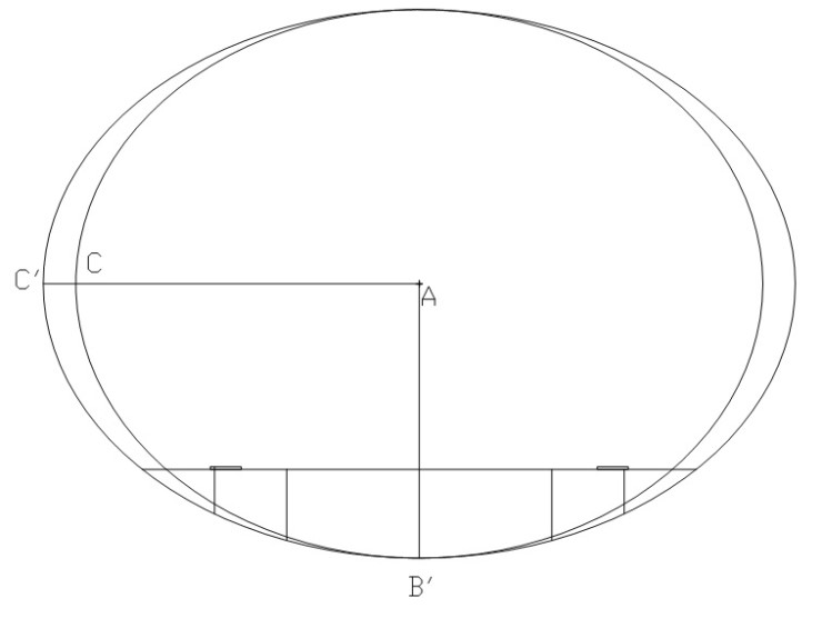 EQ_Platform_planning-4.jpg