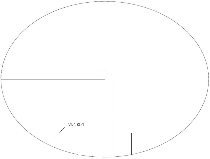 EQ_Platform_planning_circle_1.jpg