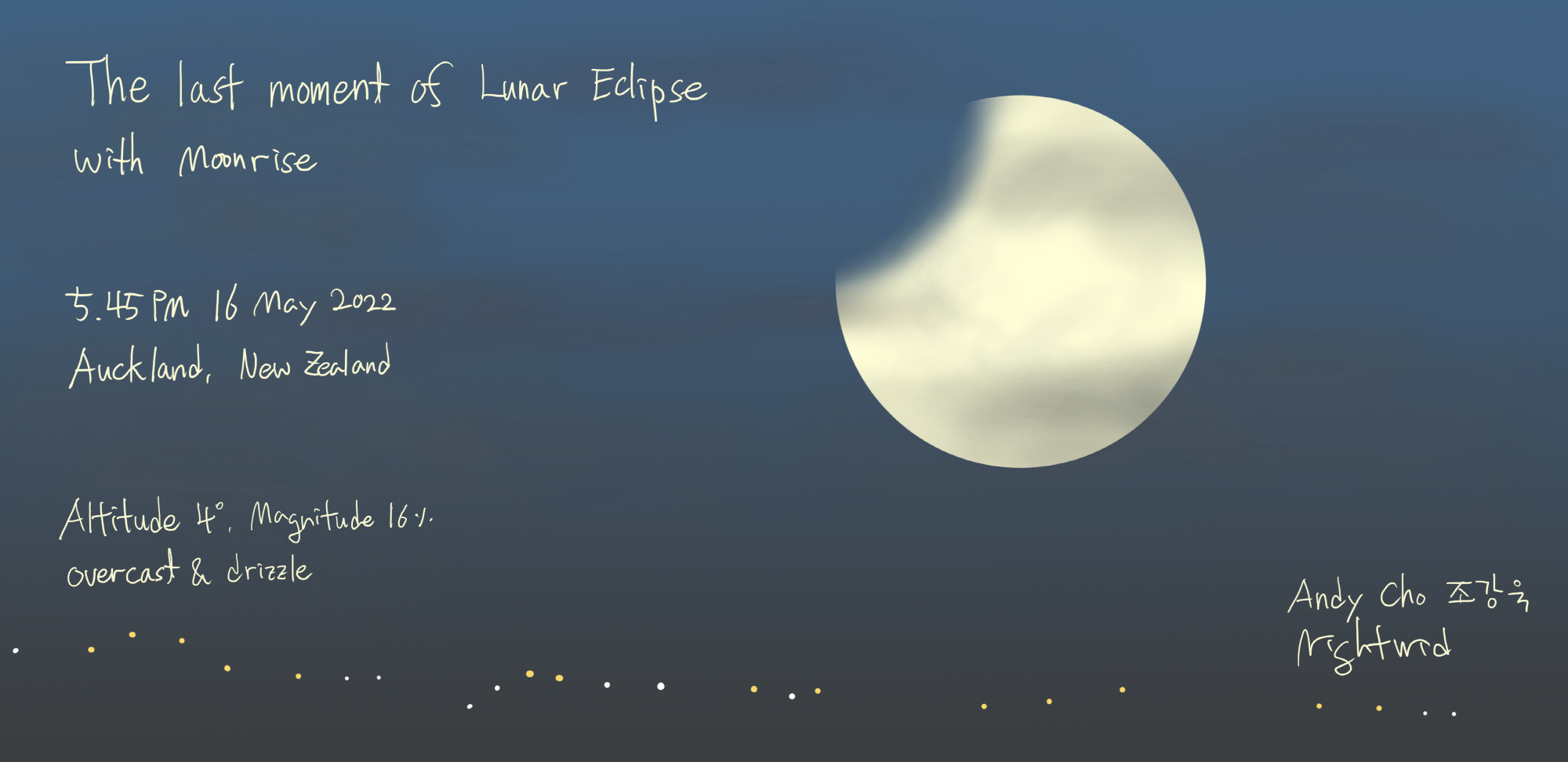 [Resized]Lunar eclipse with Moonrise.jpg