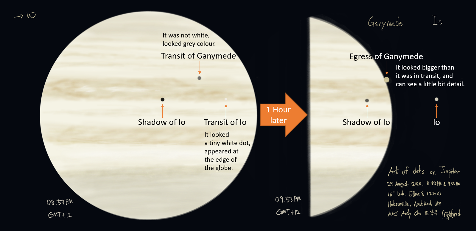 Art of dots on Jupiter (Description) 29 August 2020.PNG