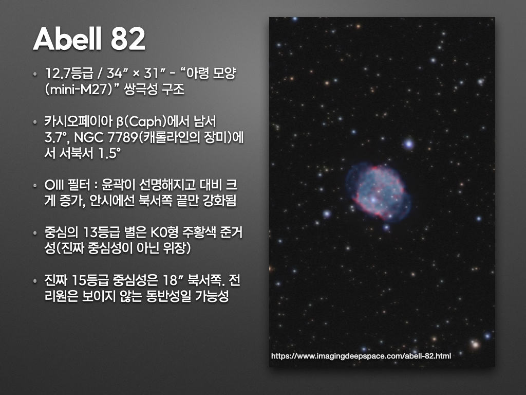 Planetary Nebulae_George Abell’s Ethereal Bubbles.016.jpeg
