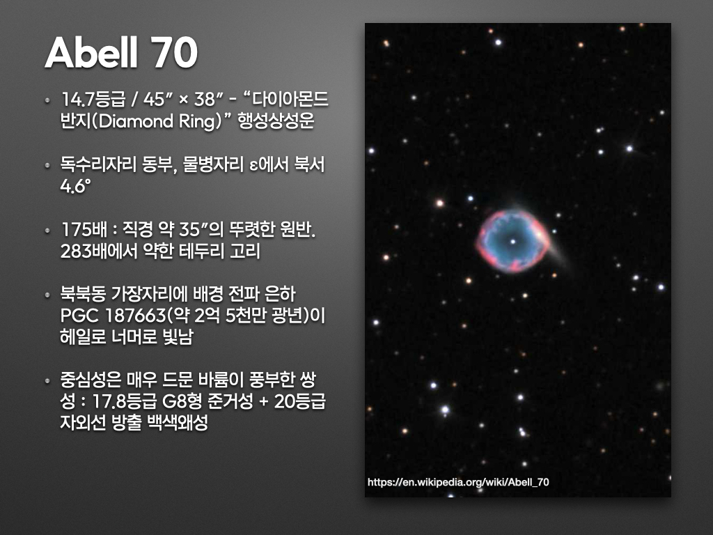 Planetary Nebulae_George Abell’s Ethereal Bubbles.008.jpeg