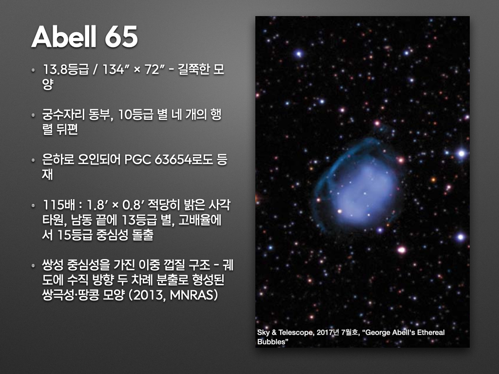 Planetary Nebulae_George Abell’s Ethereal Bubbles.007.jpeg