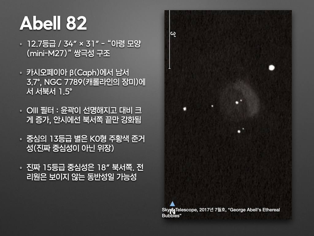 Planetary Nebulae_George Abell’s Ethereal Bubbles.017.jpeg